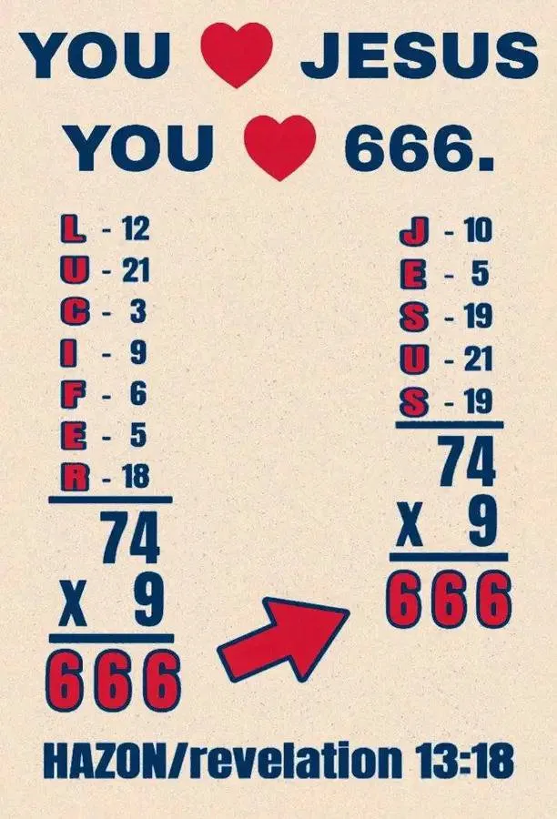 Jesus and Lucifer