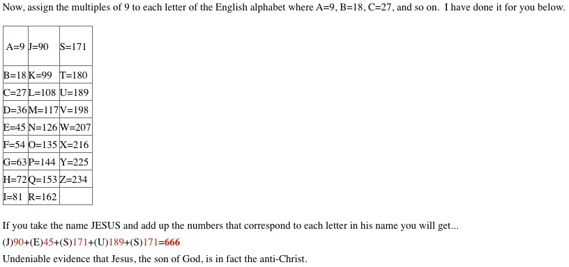 Jesus and 666